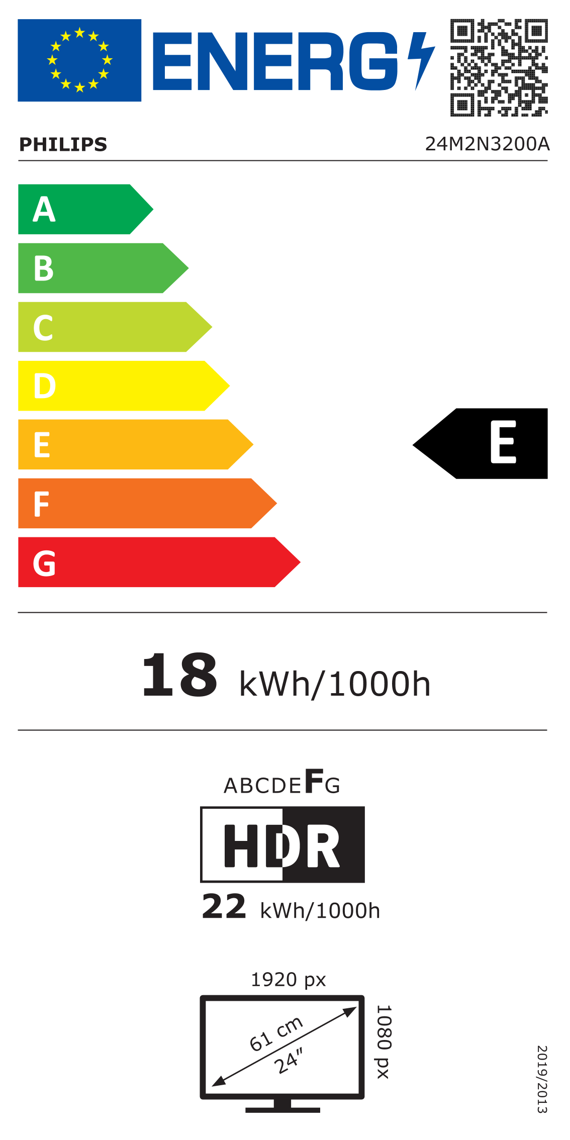 Energetski certifikat E