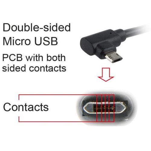 CCB-USB2-AMmDM90-6 Gembird USB 2.0 AM to Double-sided right angle Micro-USB cable, 1.8M slika 4
