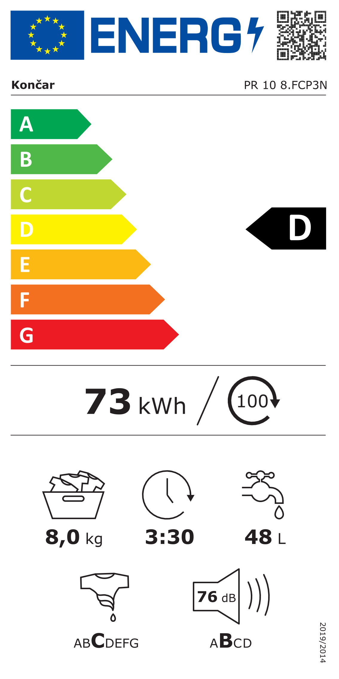 Energetski certifikat D