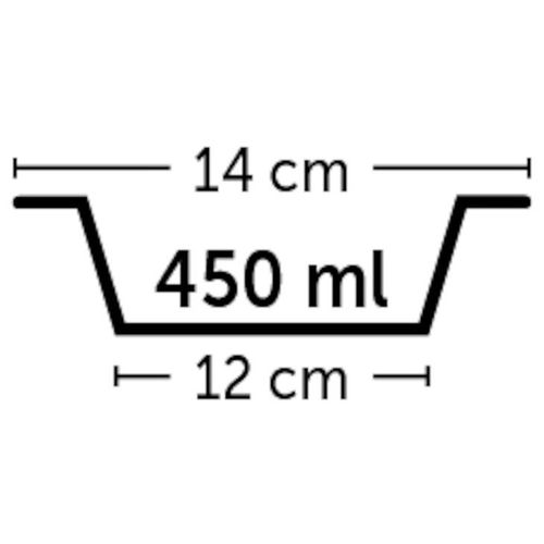 PROTIKLIZNA POSUDA KENA SV. PLAVA fi 14cm, 450ml slika 2