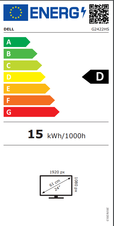 Energetski certifikat D