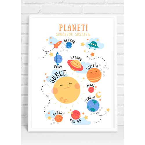 Poster Planeti slika 1