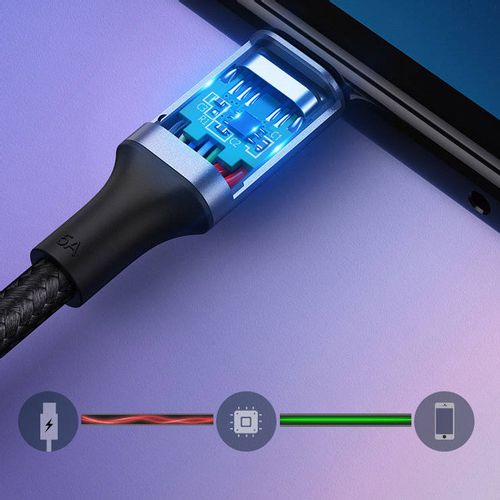 Ugreen 100W PD USB-C kabel, 3m - u polybag pakiranju slika 2