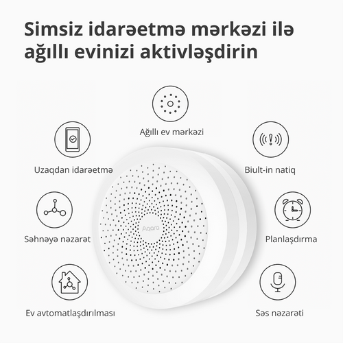 Hub M1S Gen2: Model No: HM1S-G02 slika 20