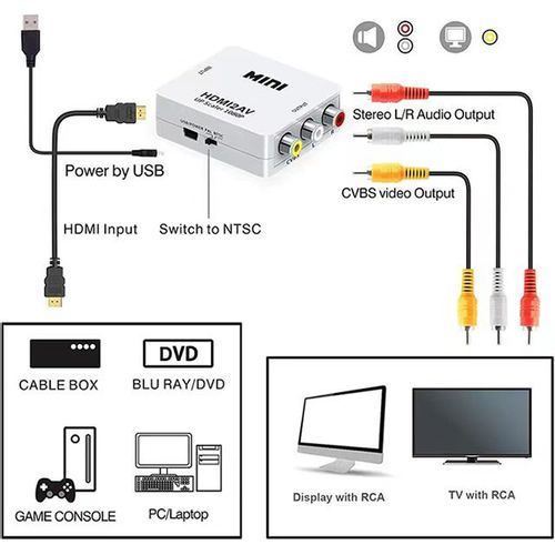 Xwave Konverter HDMI na AV-RCA 1080p slika 4