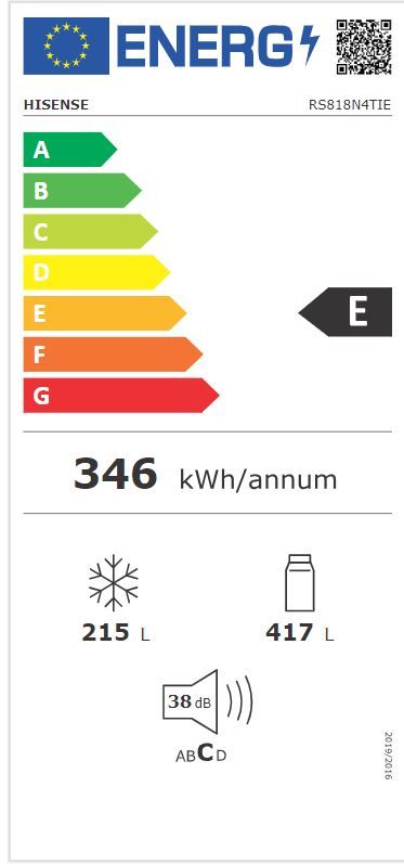 Energetski certifikat E