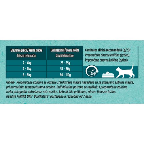 	 PURINA ONE® DUAL NATURE ZA STERILIZIRANE MAČKE Bogata lososom, 8x750 g slika 3