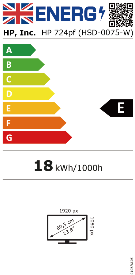 Energetski certifikat E