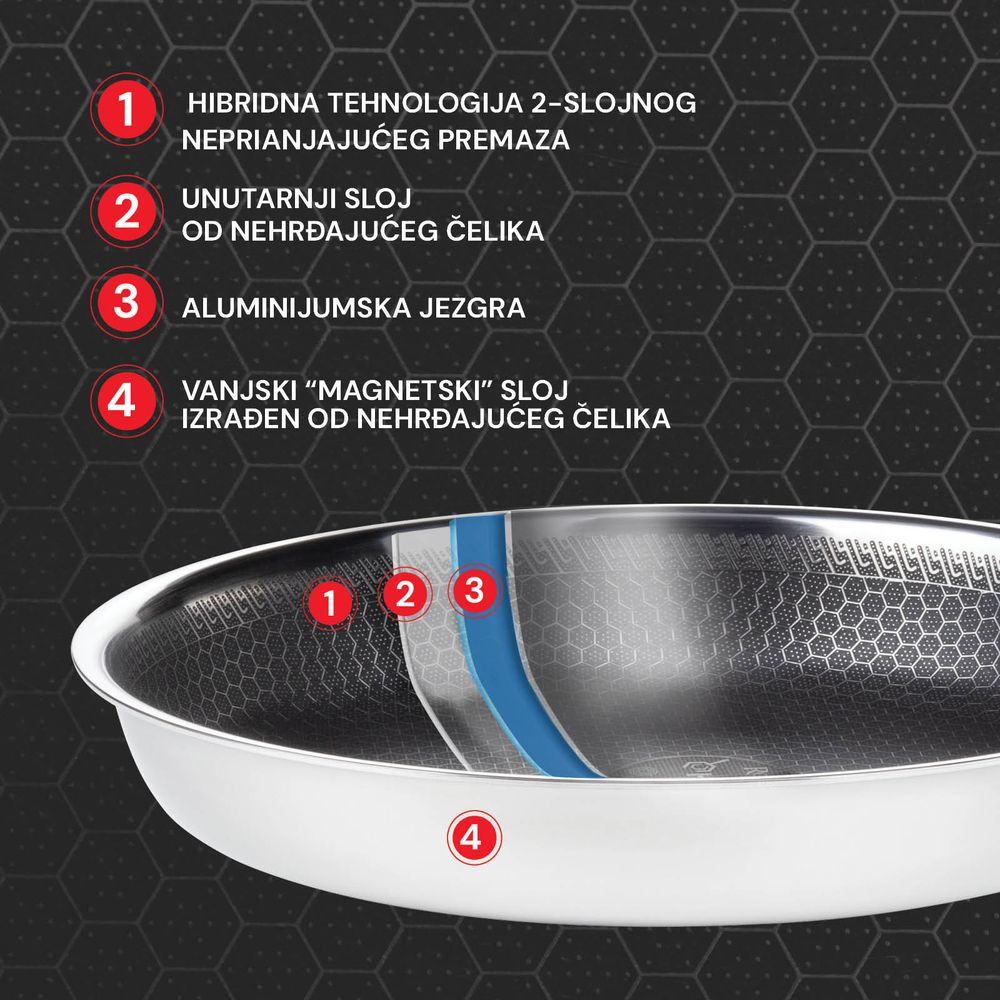 Rosmarino tava za palačinke HexaPRO - 28 cm slika 9