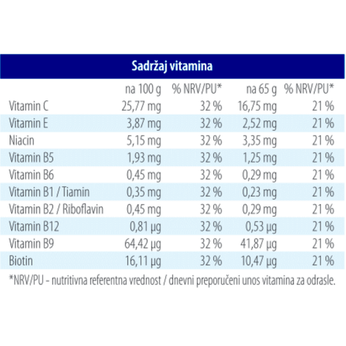 Dobra zobena kaša 65g čokolada                  slika 2