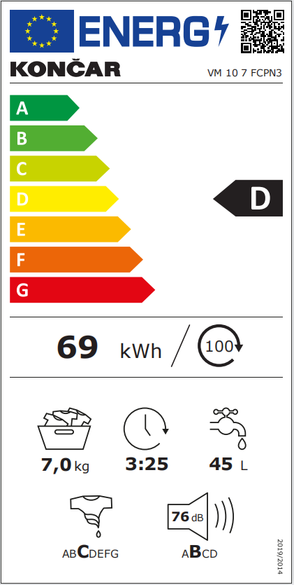 Energetski certifikat D