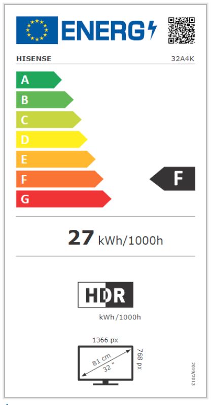 Energetski certifikat 