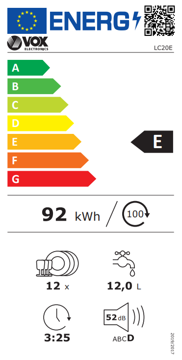 Energetski certifikat E