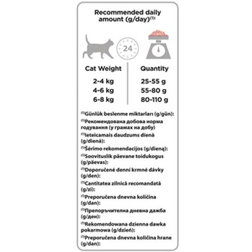 PRO PLAN Sterilised, OptiRenal, bogato lososom, 1,5 kg slika 2