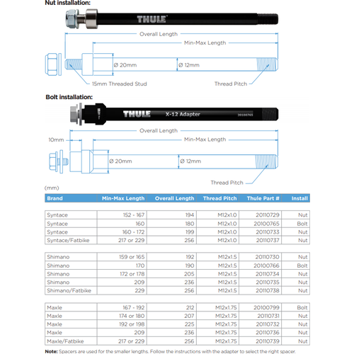 Thule Thru Axle Shimano 159 ili 165mm (M12 x 1.5) dodatan adapter za Shimano stražnju osovinu od 12 mm slika 3