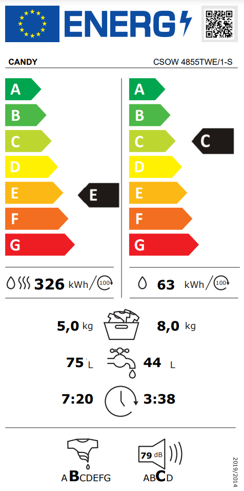 Energetski certifikat E