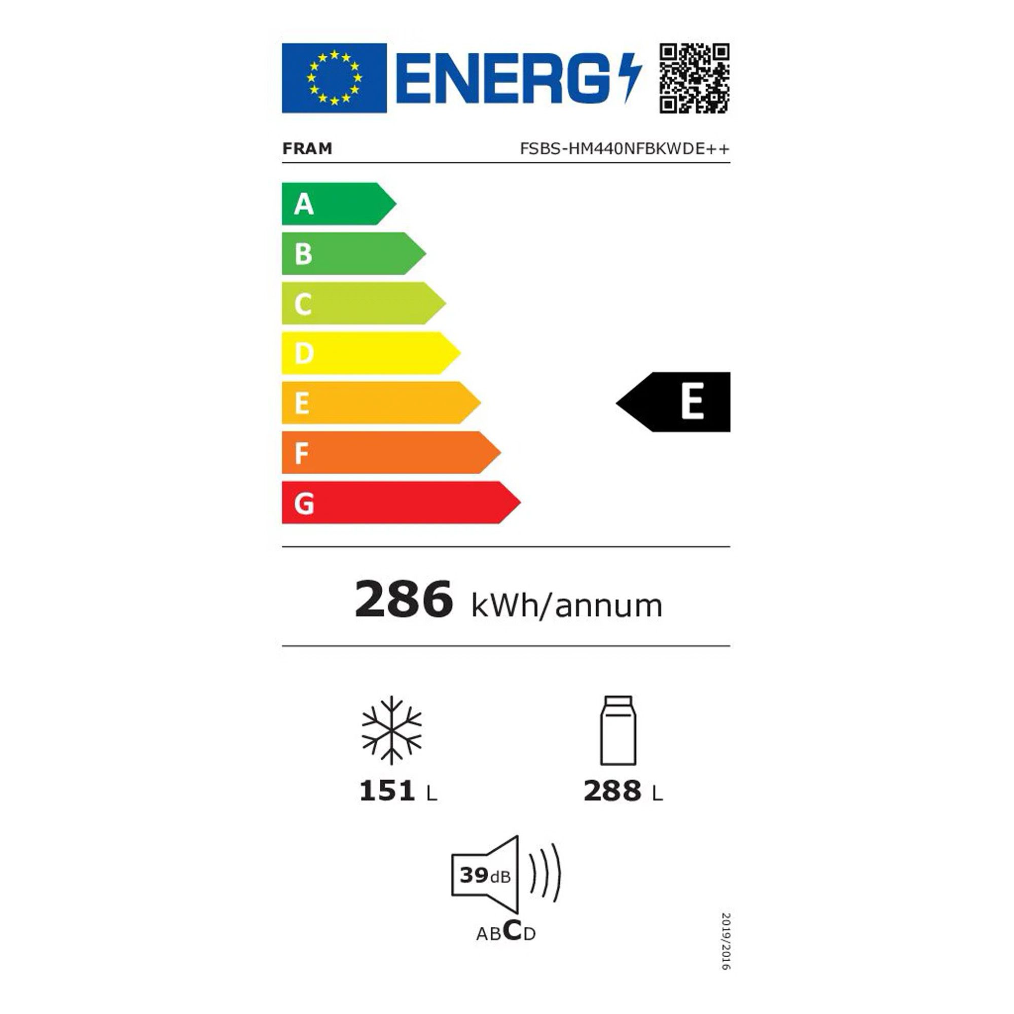 Energetski certifikat 