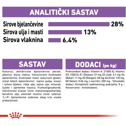 ROYAL CANIN CCN Medium Sterilised, potpuna hrana za pse - za kastrirane/sterilizirane odrasle pse srednje velikih pasmina (od 11 do 25 kg) - Stariji od 12 mjeseci - Psi skloni prekomjernoj tjelesnoj težini, 12 kg slika 4