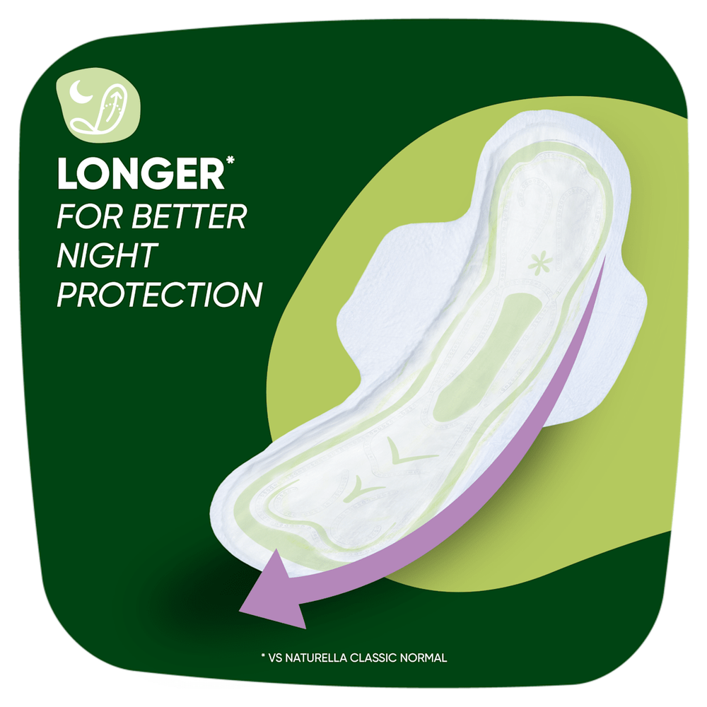 Naturella Classic Night higijenski noćni ulošci GIGA PACK 28kom slika 7