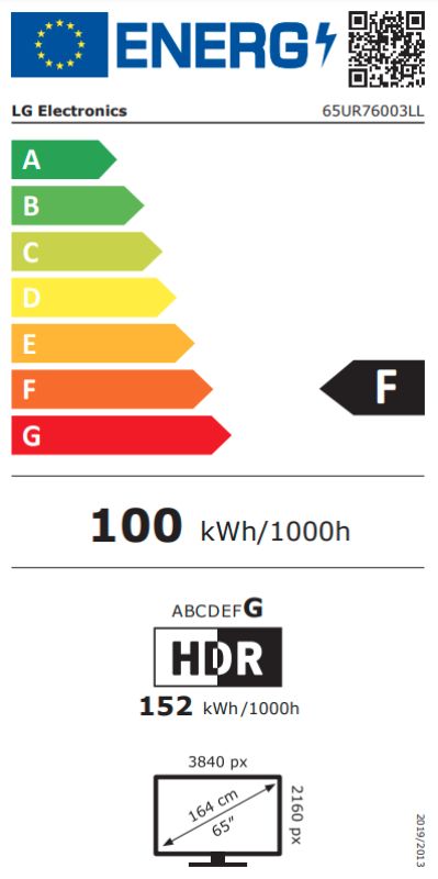 Energetski certifikat F