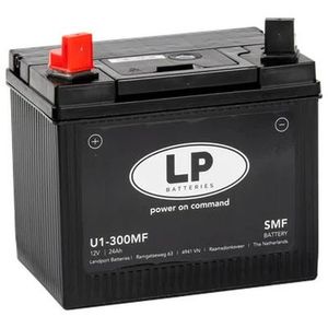 Akumulator za motocikl LANDPORT 12 V 24 Ah crni +L