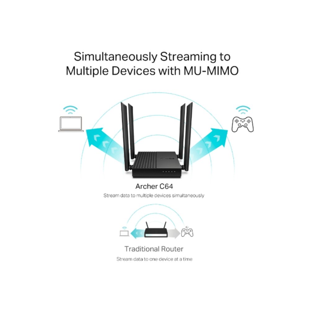 TP-Link ARCHER C64/AC1200Wireless MU-MIMO WiFi Router slika 2