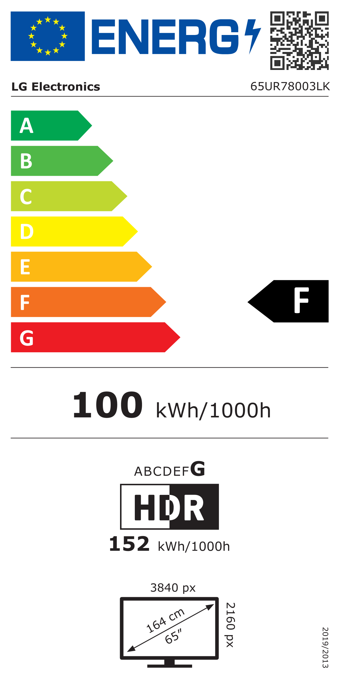 Energetski certifikat F