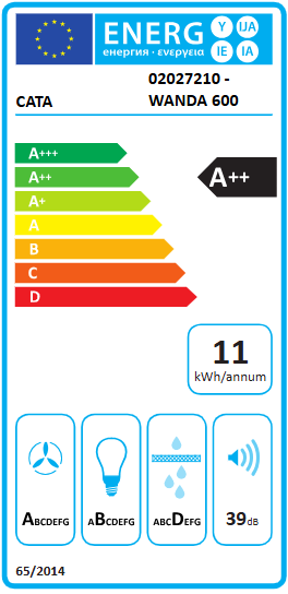 Energetski certifikat A