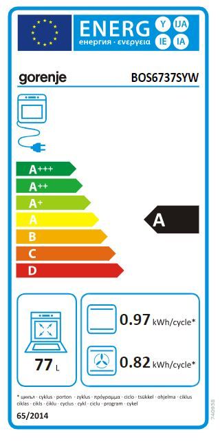 Energetski certifikat A