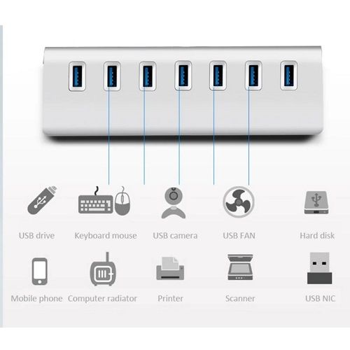 Usb HUB 3.0 7 porta KT-HUSB.78 slika 3