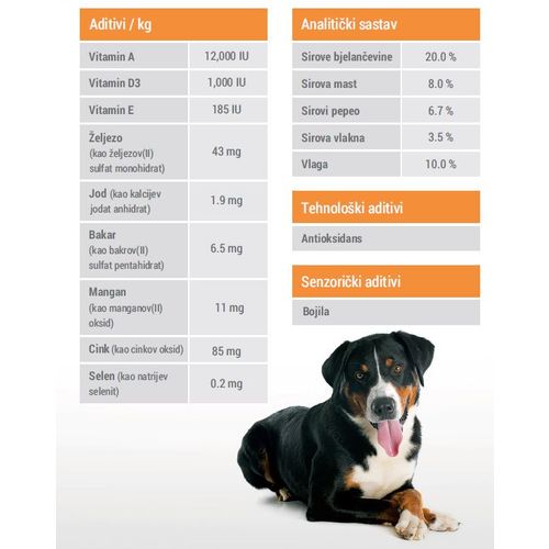 PetQM Suha hrana za pse Basic Adult, perad i povrće, 10kg slika 2