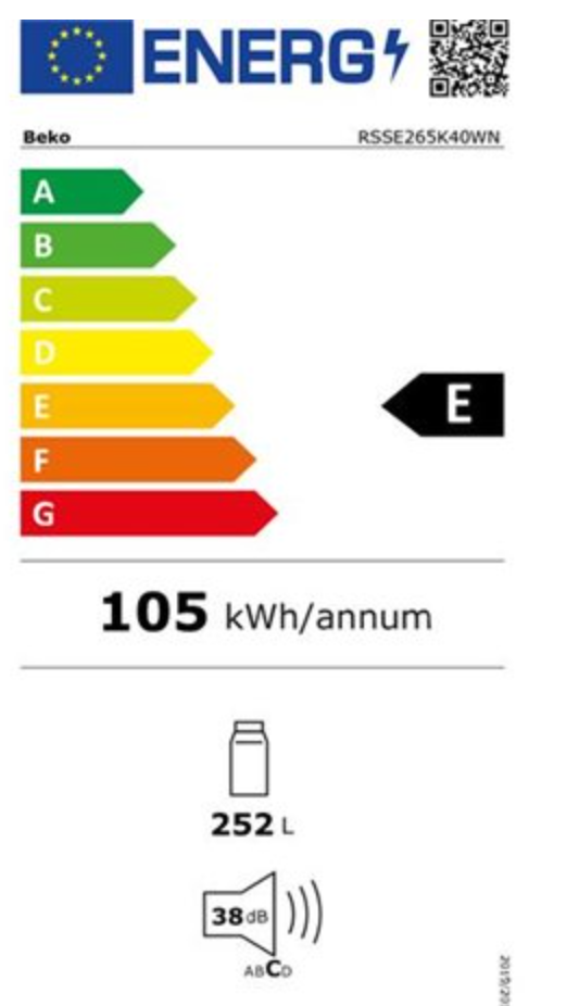 Energetski certifikat E