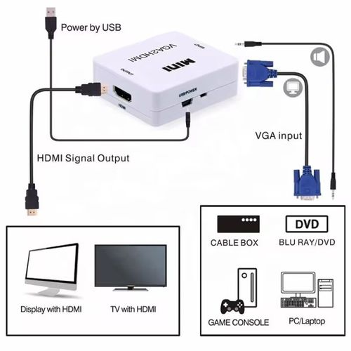 A-VGA-HDMI-Mini ** Gembird input VGA to HDMI  (902) (289) slika 2