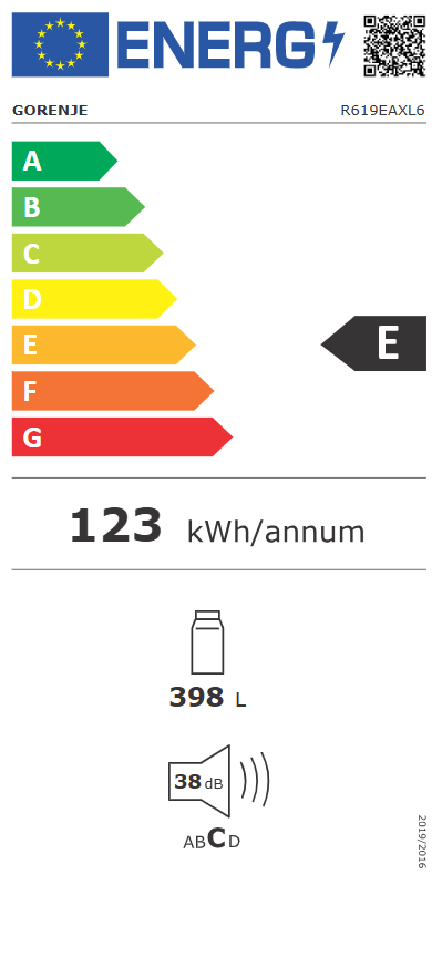 Energetski certifikat E