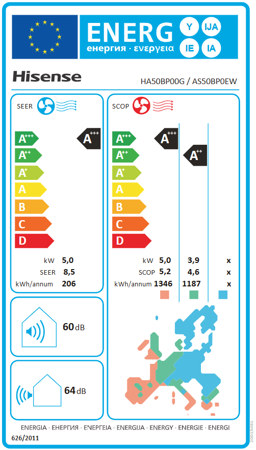 Energetski certifikat A