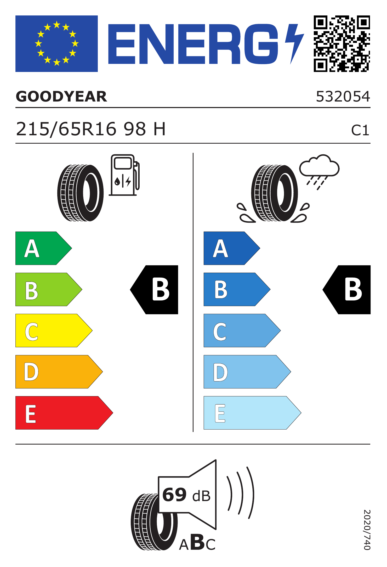 Energetski certifikat B