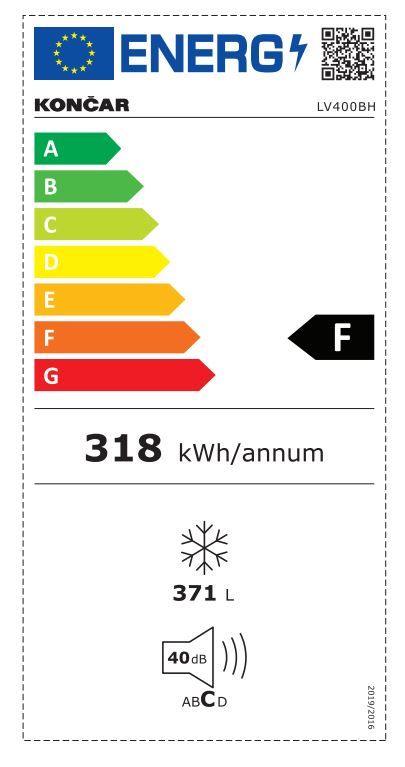 Energetski certifikat F