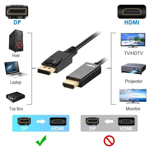 Displayport na HDMI kabl 1.8M DP2H-K1.8M/4K30 slika 2