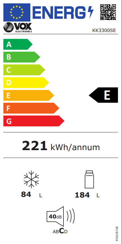 Energetski certifikat E