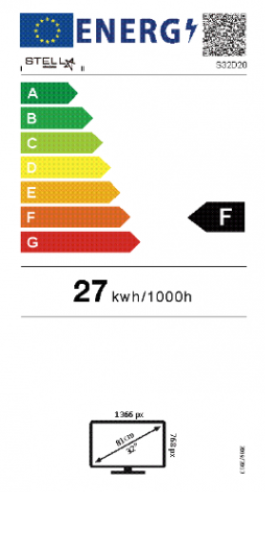 Energetski certifikat F