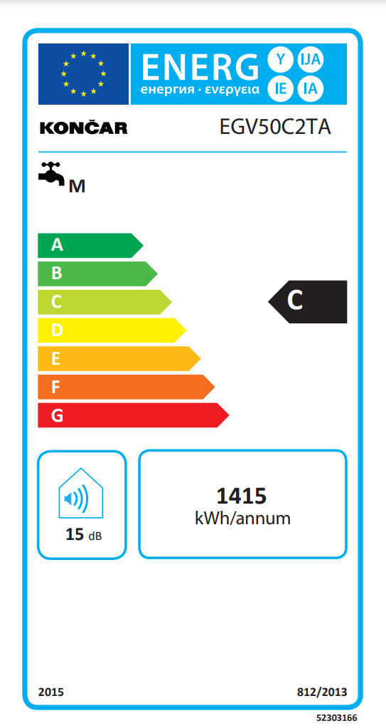 Energetski certifikat C