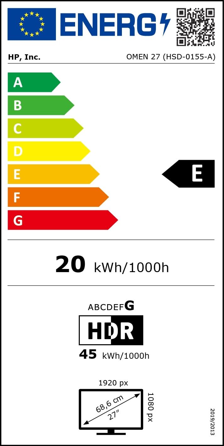 Energetski certifikat 