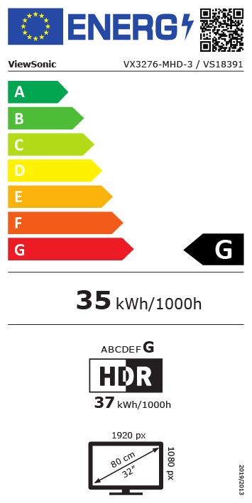 Energetski certifikat 