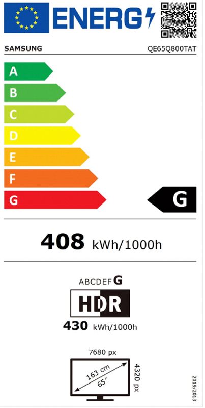 Energetski certifikat 