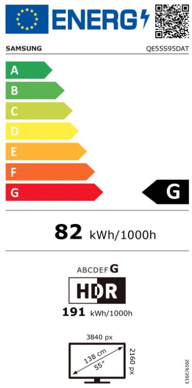 Energetski certifikat G