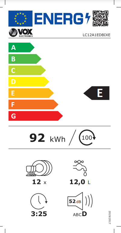 Energetski certifikat E