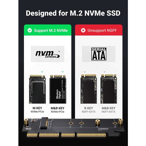 Ugreen M.2 PCIe NVME M-Key na PCIe 4.0 x16 adapter s hladnjakom - kutija slika 3