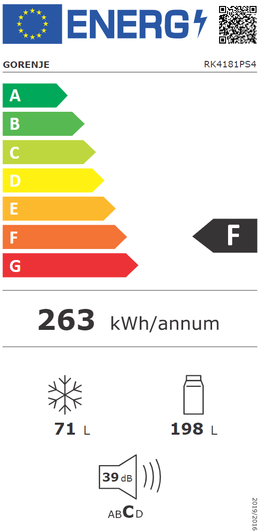 Energetski certifikat F