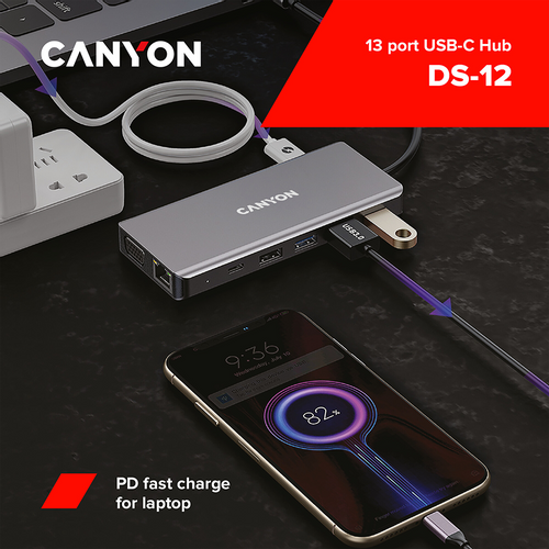 CANYON DS-12 13 in 1 USB C hub slika 5