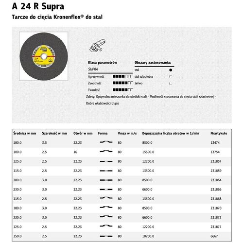 Klingspor rezna ploča za metal 230mm x 3,0mm x 22,2mm A24R Supra slika 1